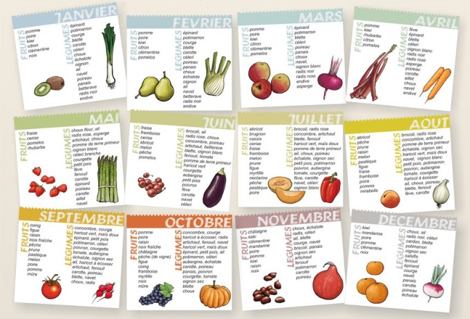 fruits et légumes_calendrier