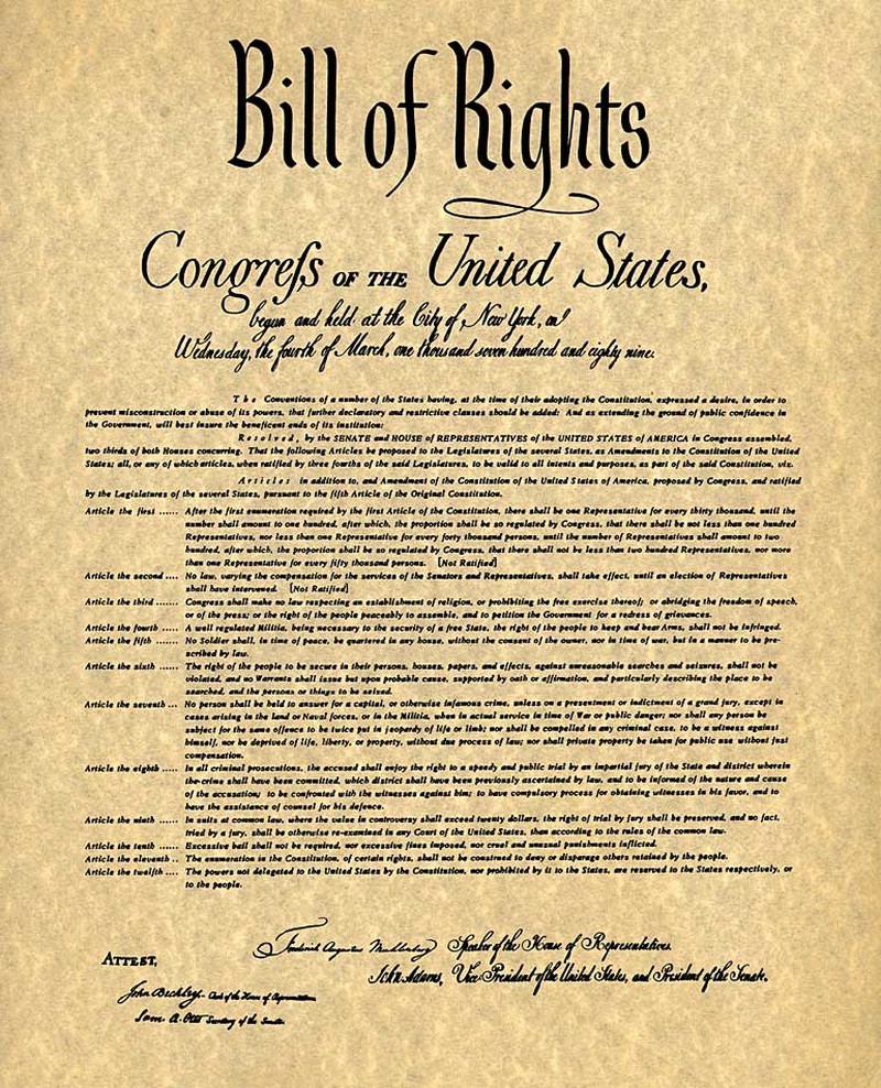 15 décembre 1791_entrée-en-vigueur-united-states-bill-of-rights-usa_wp