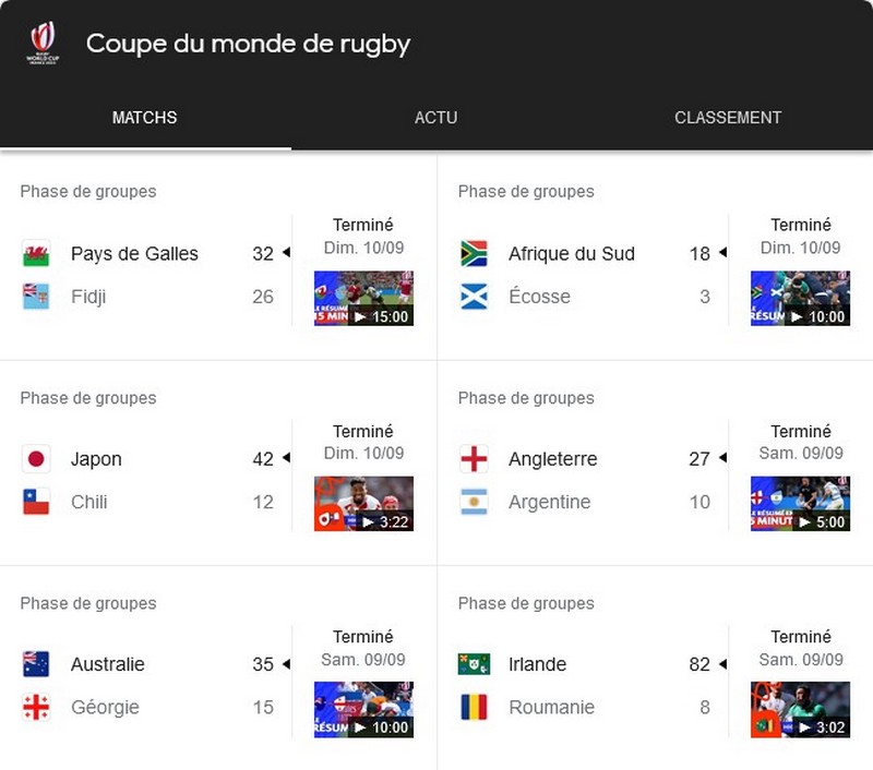 Coupe du monde de rugby 2023 - semaine 1_résultats_wp