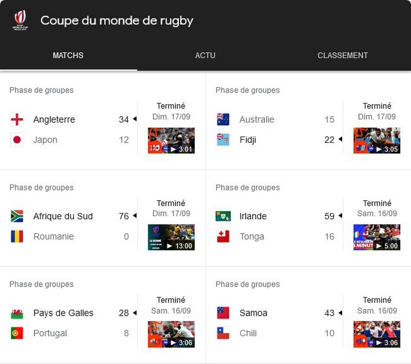 Coupe du monde de rugby 2023 - semaine 2_résultats_wp